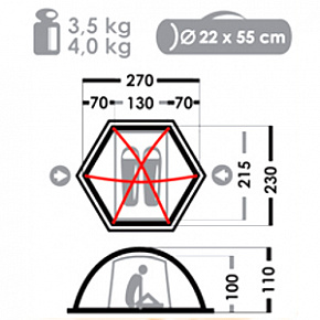 Палатка Normal: Кондор 2N