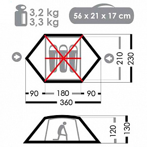 Палатка Normal: Альфа 3