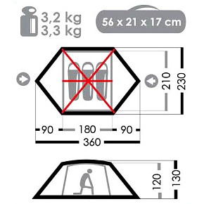 Палатка Normal: Альфа 3 Si/PU