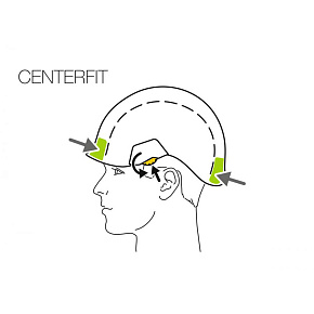Каска Petzl: Vertex