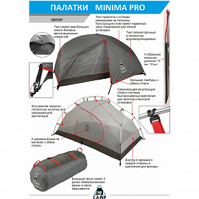Палатка Camp: Minima 2 Pro